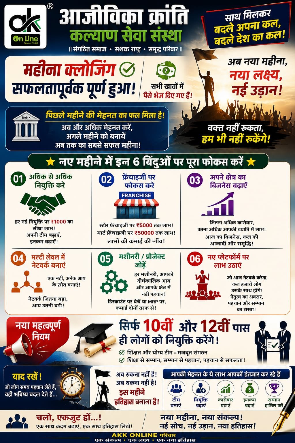 Summer Offer