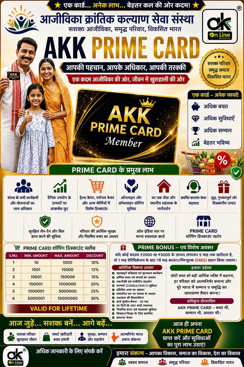 PRIME CARD BENEFIT